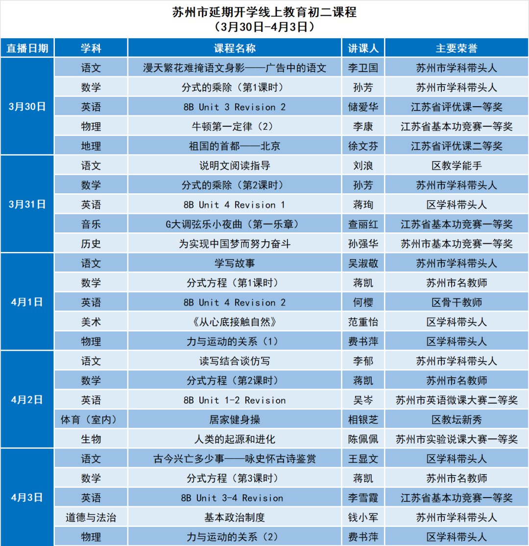 苏州线上教育中心最新课表（3月30日-4月3日）