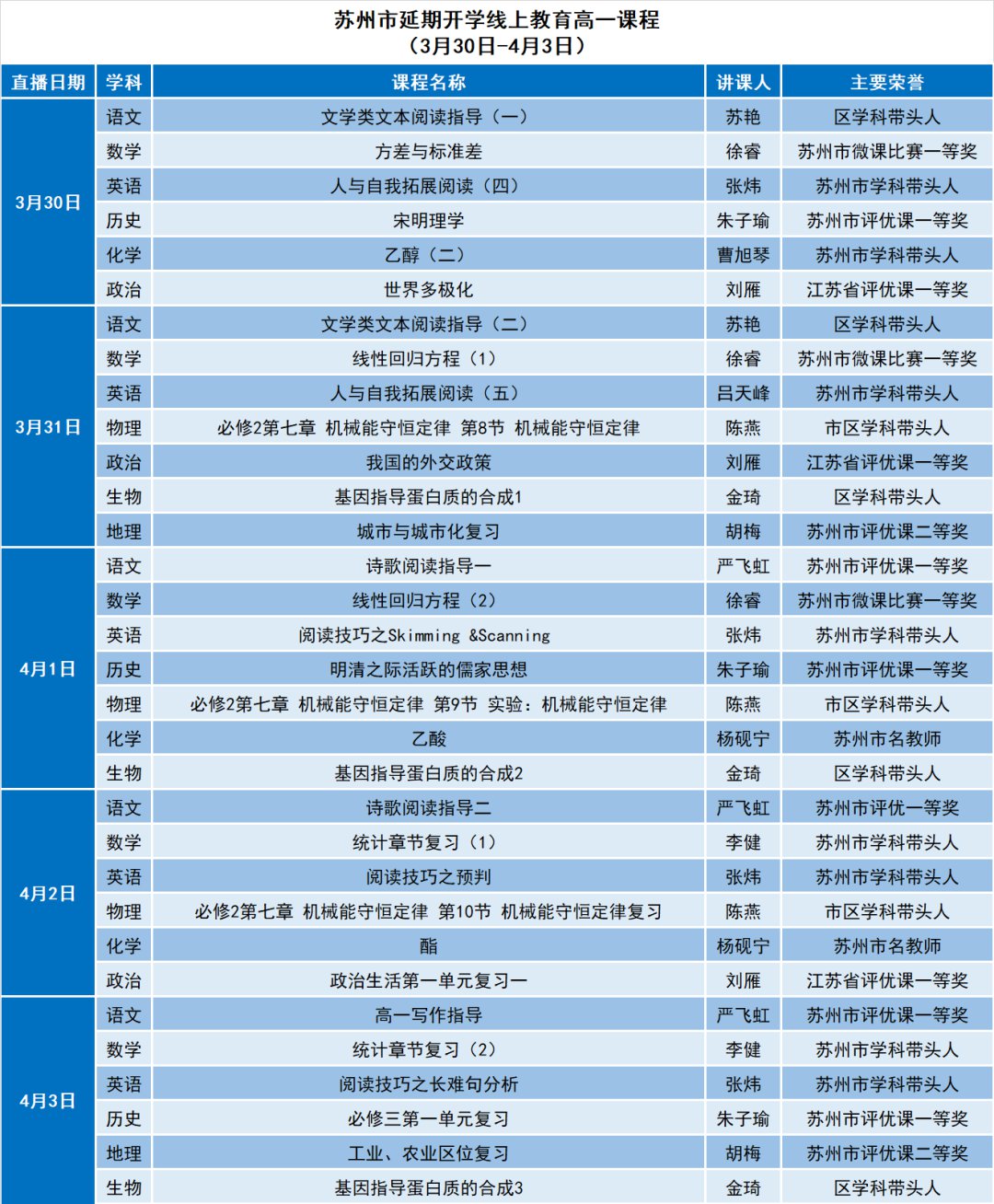 苏州线上教育中心最新课表（3月30日-4月3日）