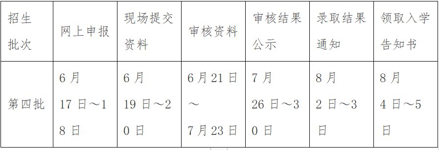 2021惠阳积分入学报名时间安排