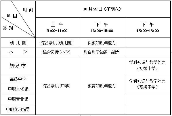 2022张家口教资准考证打印时间（附入口）